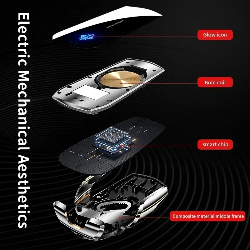 Cargador Inalámbrico para Coch - Wireless Car Charger Mount Fast Charging reseña y precio